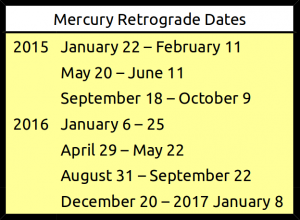 RetrogradeMercuryDates